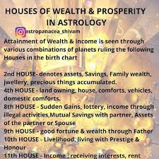 Witchdoctoralex On Instagram Having Jupiter In The 2h In Sidereal Capricorn Tropi In 2020 Relationship Astrology Zodiac Signs Aquarius Jupiter In Aquarius