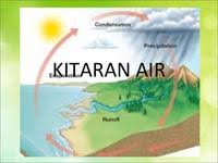 #cikgootube #cikguzoul #sainskssr #lumafusionstandard pembelajaran:9.1.1 menyatakan sumber air semulajadi seperti hujan, sungai, tasik, laut dan mata. Air Sumber Dan Kitaran Air Semulajadi Science Quizizz