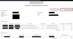 Tapi tak ambil pusing sangat. Ini Cara Mudah Semak Dan Tuntut Wang Tak Dituntut Milik Anda Secara Online Iluminasi