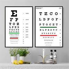 2019 Modern Eye Test Snellen Chart Best Eyes Test Deals Poster And Prints Art Paintings Wall Pictures For Living Room Home Decor From Windomfac