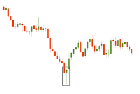 And the evening star and the shooting star, which appear in an uptrend. Bullish And Bearish Reversal Candlestick Patterns