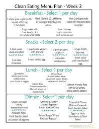 Healthy Menu For Breakfast Lunch And Dinner Healthy Balanced