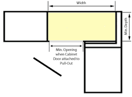 I hacked together a cool configuration for making use of all the space in a blind corner.if only i could create the hardware i need to make it operate smoo. How To Make Blind Corner Cabinet Space More Useful