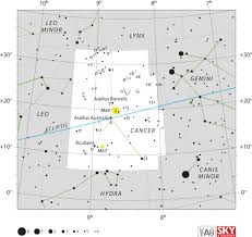 The cancer constellation is the dimmest of all and contains two bright stars, beta and delta cancri as it reminds of the crab goddess hera decided to put cancer is one of the constellations of the zodiac and belongs to the 88 modern constellations. Cancer Constellation Wikiwand