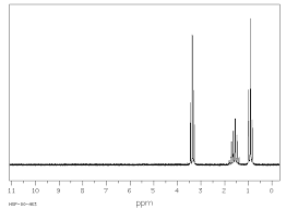 View the full spectrum for free! 18 9 Spectroscopy Of Ethers Chemistry Libretexts