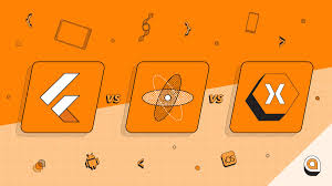 Webview is a component to render and display a webpage in your app without opening a browser. Flutter Vs React Native Vs Xamarin Cross Platform Tools Arctouch