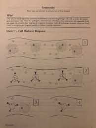 The spread of pathogens pogil answer key occasionally in life, you come across familiar, basic or complex issues therefore you might probably get it very hard to reply them. Solved Immunity How Does Our Immune System Protect Us Fro Chegg Com