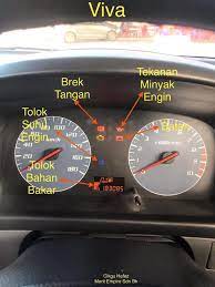 Assalamualaikum sahabat.sangat penting untuk kita tahu setiap maksud dan fungsi kereta yang ada pada dashboard. Panel Instrumen Dan Bahagian Enjin Merit Empire Sdn Bhd Facebook