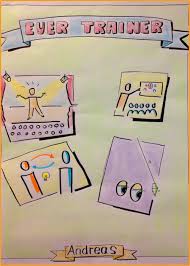 Maybe you would like to learn more about one of these? Flipchart Kreative Selbstprasentation Perfekter Einstieg