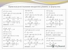 Презентация на тему: "Формула коренів квадратного рівняння ...