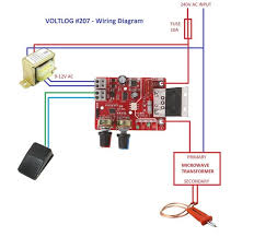 Building A Spot Welding Machine From A Microwave Oven Transformer In 2021 Spot Welding Machine Spot Welding Welding Projects