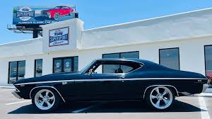 Image result for classic car