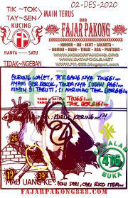 Pakong 888 Angka Keramat Guru Sd Smp Sma
