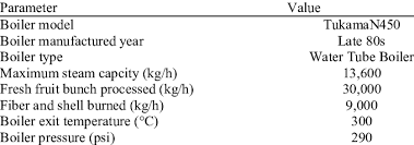 Palm oil mill plant flow chart introduction. Palm Oil Mill Biomass Boiler Characteristics And Its Operating Conditions Download Table
