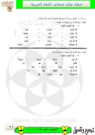 340 اللغة العربية Ideas In 2021 Learning Arabic Arabic Worksheets Arabic Lessons