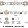 It consists of two basic parts which are. 1