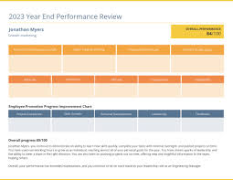 A performance evaluation provides a detailed and objective result to providing information about a person's worst and best traits, and employers can. 21 Engaging Performance Review Examples Templates