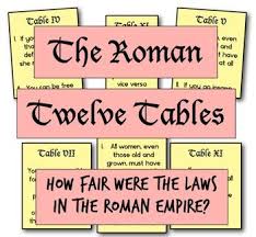 Pin On Roman Empire