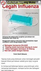 Pastikan tangan bersih dan dah dikeringkan. Selama Ni Salah Ini Cara Betul Pemakaian Topeng Elak Virus Koronavirus Free Malaysia Today Fmt