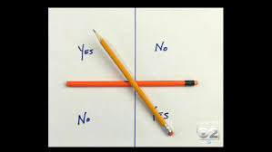 10 reason why playing the charlie charlie challenge is a bad idea. Mother Says Kids Playing Charlie Charlie Challenge At Roseland School Cbs Chicago