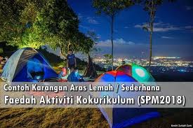 Ada banyak faedah menyertai kegiatan kokurikulum.salah satu faedah kegiatan kokurikulum ialah kita dapat memenuhkan masa lapang. Contoh Karangan Faedah Menyertai Aktiviti Kokurikulum Calon Lemah Sederhana