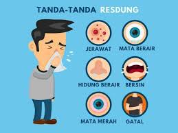 Ubat resdung mujarab & paling berkesan via beautydesign8888.blogspot.com. Ubat Resdung Mujarab Home Facebook