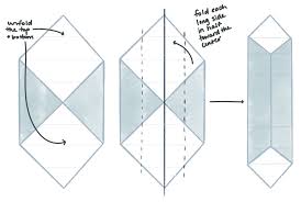 Fold the paper in half from top to bottom and unfold it to make a crease then repeat but from left to right. How To Make A Gift Box With Wallpaper Spoonflower Blog