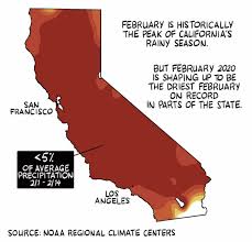 Dry February Sends California Back To Drought This Hasn T Happened In 150 Years In 2020 California Drought California Drought
