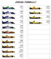 monoposto jordan di formula 1 auto da corsa formula 1 auto