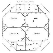 Birdhouse planter plan according to the size and location of your backyard, you can decide the appropriate plan for your dream birdhouse. 22 Octagon House Plans Vintage Custom Octagonal Home Design And Building Blueprint Books Ideas Octagon House House Plans Octagon