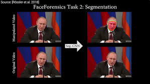 Mesonet was one of the earliest work on deepfake detection. This Deepfake Detector May Be Critical For Deciding What S Real Online Nerdist