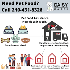 Biologically appropriate foods are formulated to match the we have always created biologically appropriate pet foods and are proud of the research we conduct. Daisycares