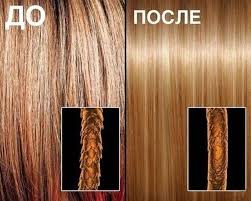 маски для роста волос с витаминами в домашних условиях Novyjl Kak Uskorit Rost Volos Luchshie Sredstva I Maski Dlya Rosta Volos V Domashnih Usloviyah Recepty V 2020 G Vypryamlenie Volos Uskorit Rost Volos Maski Dlya Volos