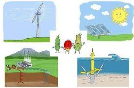 Jenis Jenis Energi Alternatif Pengertian Manfaat Kelebihan