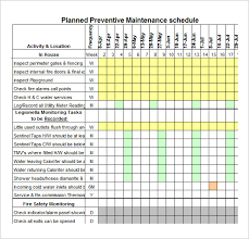 The work schedule or shift plan is an integral part of staff management within a company. Planned Maintenance Schedule Template Printable Receipt Template