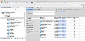 Getting Started With Dbeaver On A Distributed Sql Database The Distributed Sql Blog