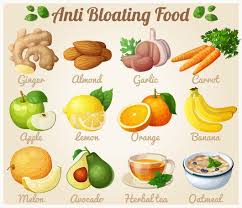 Sign In Anti Bloating Foods Foods For Bloating Non Bloating Foods