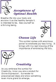Love The Meanings Of Zibu Symbols And Meanings Zibu Symbols Tatoo Symbols And Meanings
