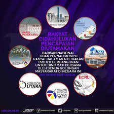 Look through examples of diutamakan translation in sentences, listen to pronunciation and learn grammar. Jaringan It Umno En Twitter Bukti Janji Ditepati Bn Umno Mca Mic Rakyat Didahulukan Pencapaian Diutamakan 2017 Tahun Penyampaian Malaysia Negaraku Jitu Https T Co Qu0olgwben