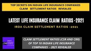 Following are the claim settlement ratios of various insurers in descending order. Claim Settlement Ratio Of Life Insurance Companies 2019 20 Irdai Claims Ratio 2020 I Claim Ratios Youtube