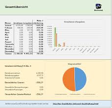 Tabelleschulden vorlage / zckxybon4lyn0m : Tabelleschulden Vorlage 14 Praktische Google Tabellen Vorlagen Fur Den Taglichen Gebrauch Allinfo Man Kann Wegen Schulden Ins Gefangnis Kommen 06 Emmote Brown