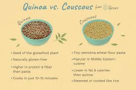 Quinoa and couscous look very similar, but differ tremendously in nutritional value. How To Tell The Difference Between Quinoa And Couscous