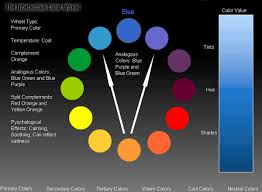 Color wheel kids teaching kids colors is learning activity. Teach Color Theory With The Interactive Color Wheel Teaching Colors Art Classroom Color Lessons
