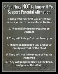 250 The Toxic Ex Ideas In 2021 Parental Alienation Narcissistic Abuse Fathers Rights