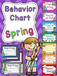 Behavior Chart Day Osiris