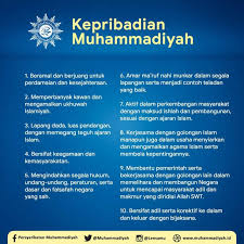 Amar ma'ruf artinya menyeru manusia dan meberi contoh untuk melakukan kebaikan sedangkan nahi munkar artinya mencegah manusia atau diri sendiri untuk melakukan perbuatan buruk atau dosa, amar ma'ruf dan nahi mungkar kedudukannya sangat penting namun, amar ma'ruf diletakan di awal. Contoh Amar Ma Ruf Nahi Munkar Guru