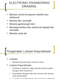 Mungkin kamu sudah mengenali beberapa simbol spiritual berikut. Pengenalan Lk Ppt11