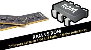 Difference Between Ram And Rom 10 Major Differences In 2020 Rom Ram Usb Flash Drive