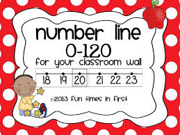 Number Line 0 120 For Your Classroom Wall Number Line Classroom Walls Classroom