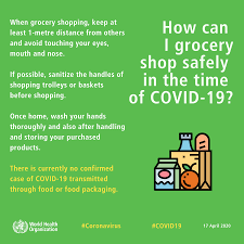 Grocery Shopping Grocery Shop Grocery How To Stay Healthy